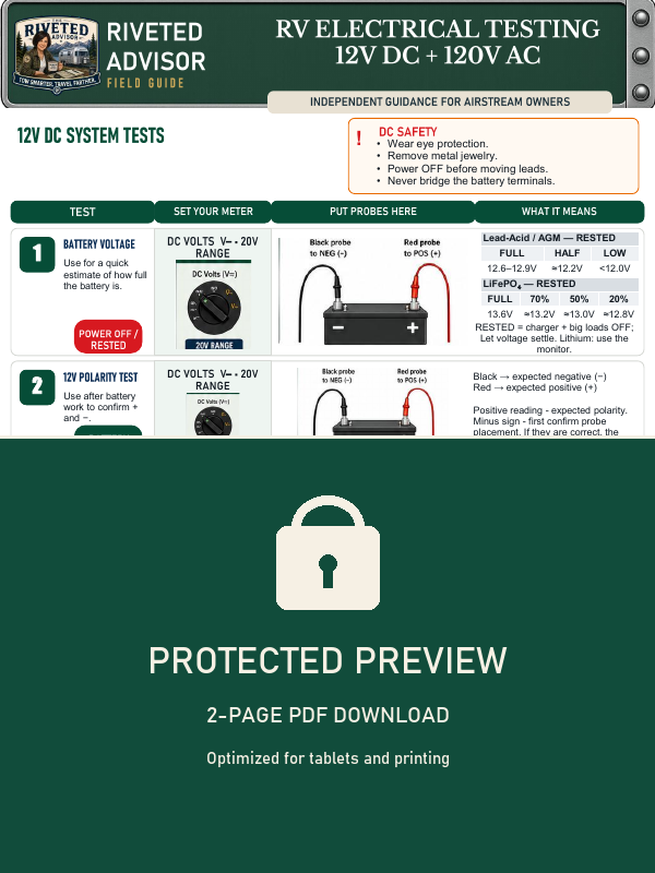 RV Electrical Testing: 12V DC + 120V AC – PDF Download