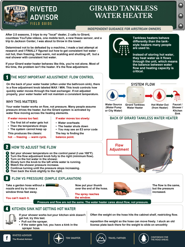 Girard Tankless Water Heater – Free PDF Download