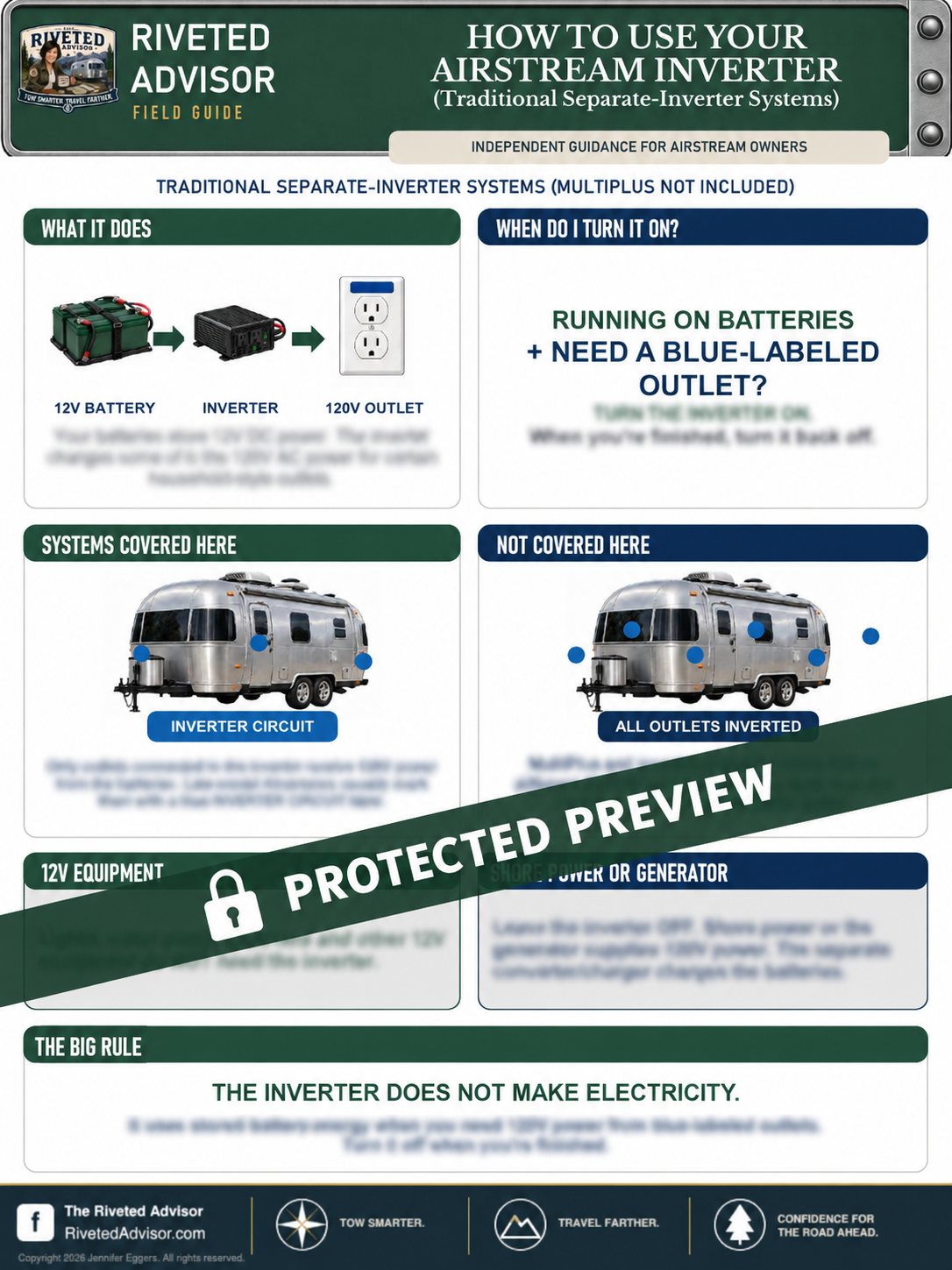 How to Use Your Airstream Inverter – PDF Download